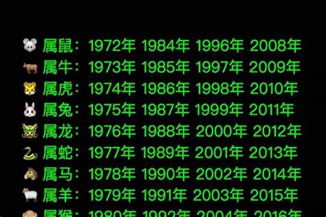 1977五行属什么|1977年出生属什么生肖 1977年属蛇是什么命